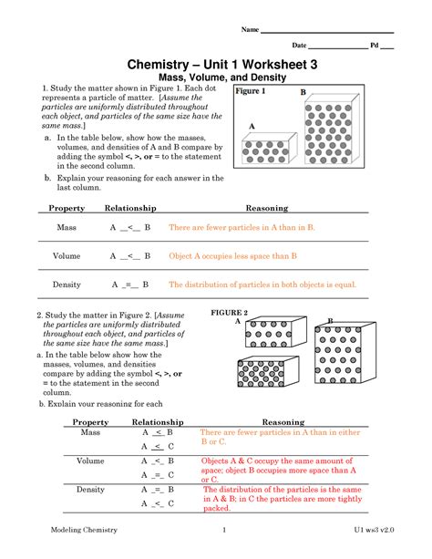 Density Worksheet Worksheet For 7th 10th Grade Lesson Planet