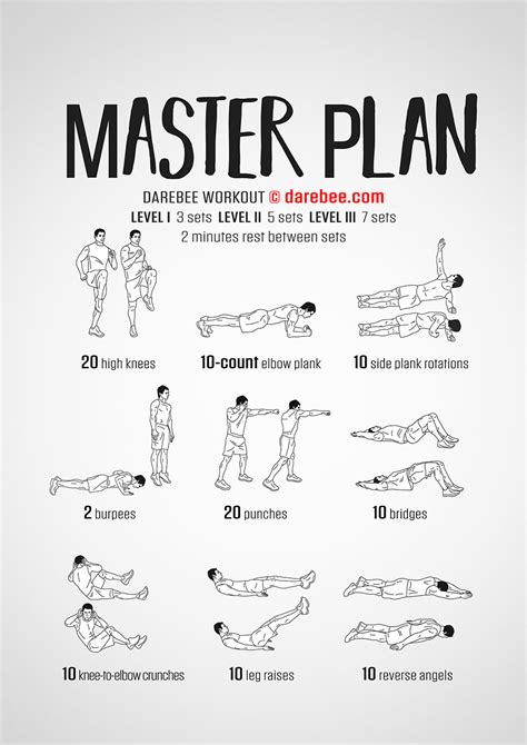 Master Plan Workout