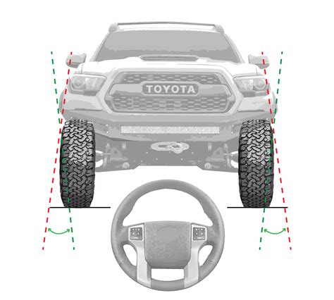 Tacoma 4Runner Wheel Alignment Part 1 AccuTune Off Road