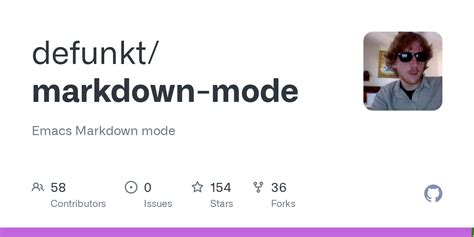 GitHub Defunkt Markdown Mode Emacs Markdown Mode