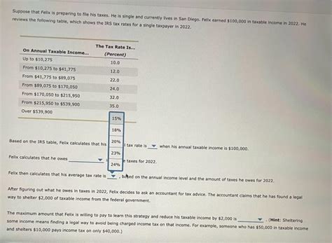 Solved Suppose That Fellx Is Preparing To File His Taxes He Chegg