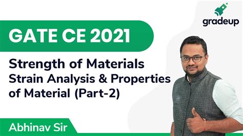 Properties Of Materials Stress And Strain Gate Ce Strength