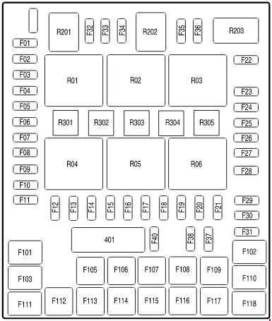 Ford Fuse Box Diagram