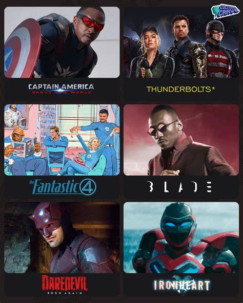 Mcu