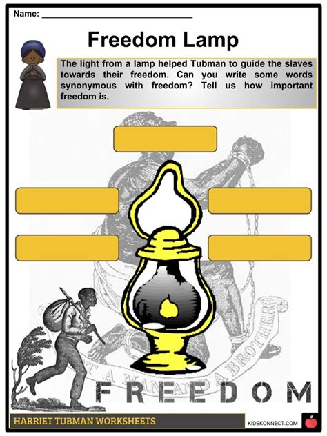 Harriet Tubman Facts Worksheets Information And Biography For Kids