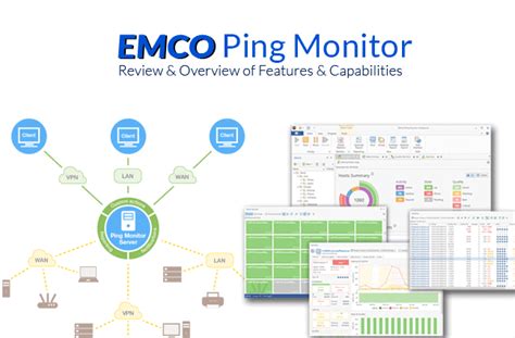 EMCO Ping Monitor - Review, Tutorial and Overview of this Excellent Tool!