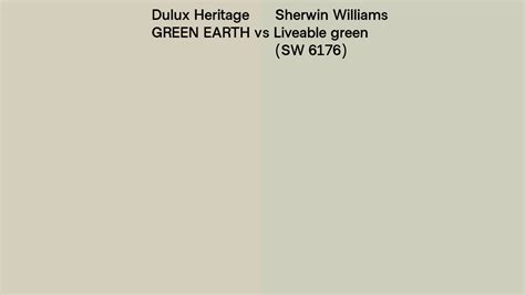 Dulux Heritage GREEN EARTH Vs Sherwin Williams Liveable Green SW 6176