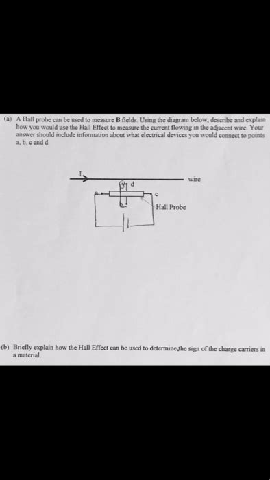 Solved (a) A Hall probe can be used to measure B fields. | Chegg.com