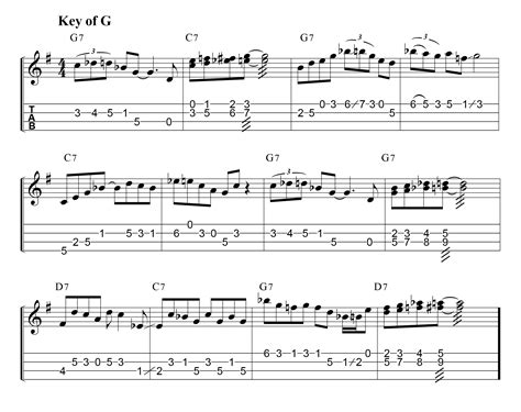 Blues Mandolin Riffs And Solo Lesson Brent Robitaille Kalymi Music