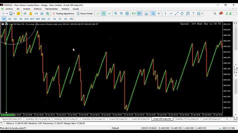 Indices Sinteticos Puntos De Entrada Estrategia Crash 300 Crash 500