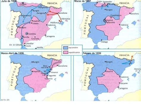 La Guerra Civil 1936 1939 Mind Map