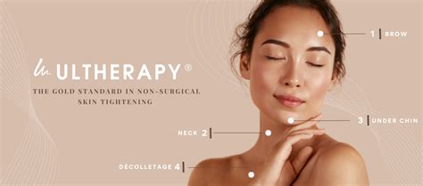 Think Ultherapy Isn’t For You Vancouver Laser And Skin Care Centre