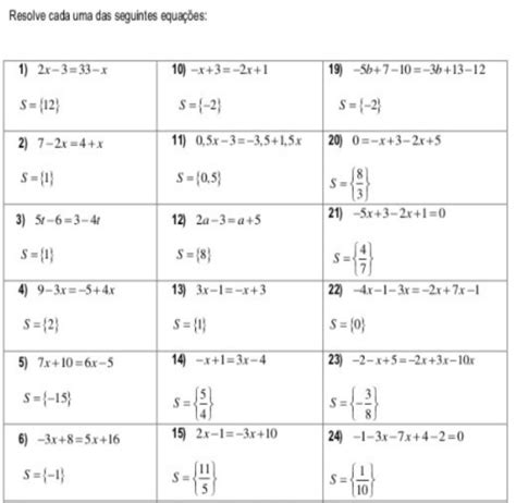 Lista De Exercícios Equação Do 1 Grau 7 Ano Edulearn