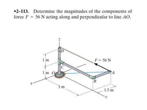 Solved 2 113 Determine The Magnitudes Of The Components Of Chegg