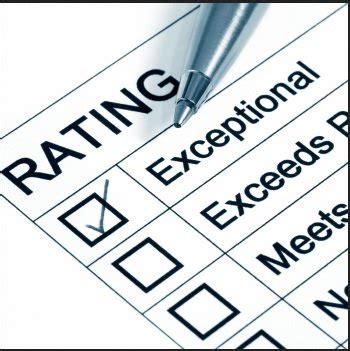 Employee Performance Rating Scales In 2023 Examples Definitions