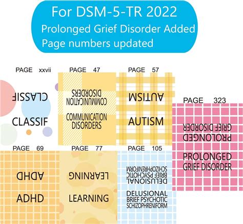 Buy Index Tabs For DSM 5 TR DSM 5 Laminated And Color Coded 100 DSM