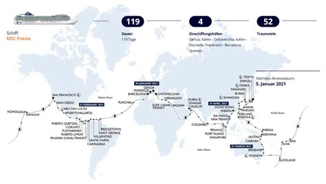 MSC Kreuzfahrten Weltreise 2021 - Kreuzfahrt.org