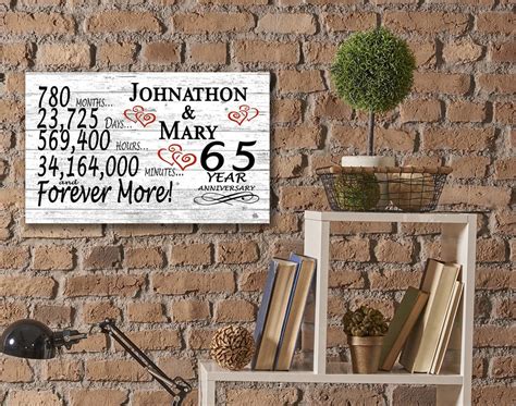 65 Year Anniversary Gift Sign Personalized 65th For Him Her or Couples ...