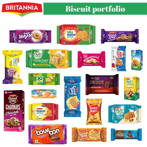 Top Best Biscuit Brands In India Artofit