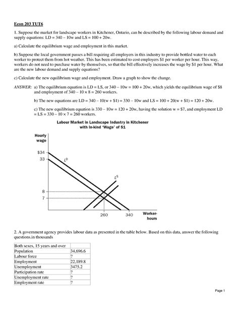 Econ 203 Tutorial Week 6 Econ 203 TUT Page 1 Suppose The Market For