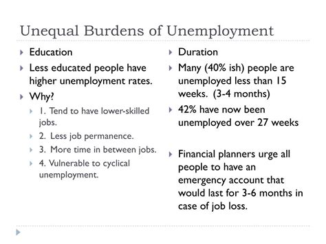 Ppt Unemployment Powerpoint Presentation Free Download Id 2472633