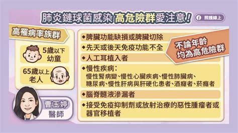 慎防肺炎鏈球菌，公費條件放寬、疫苗pcv，65歲即可接種！ 健康醫療網