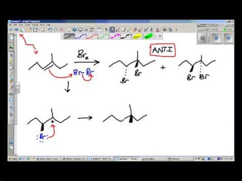 alkene halogenation - YouTube