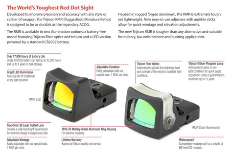 Tactical World: Trijicon RMR