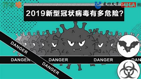 新型冠状病毒感染防控知识系列科普短视频——2019新型冠状病毒有多危险高清1080p在线观看平台腾讯视频