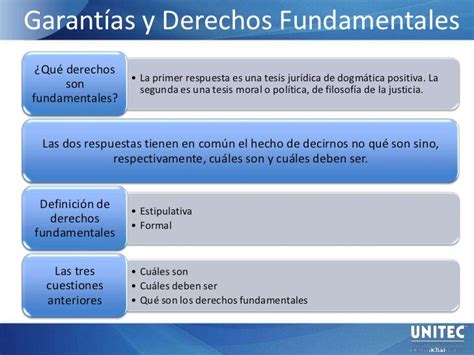 Garantías Y Derechos Fundamentales