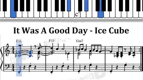 It Was A Good Day Piano Chords Instrumental Tutorial Fast Then