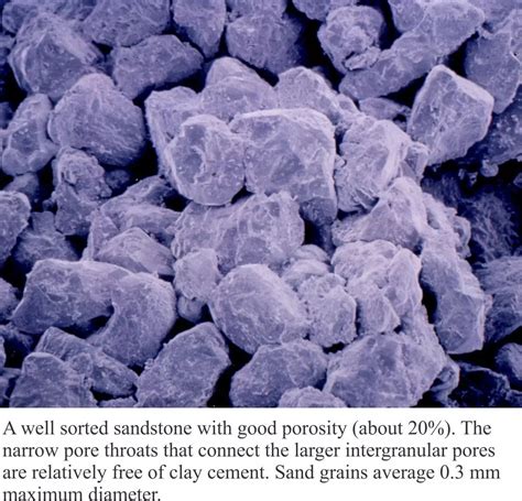 Mineralogy Of Sandstones Porosity And Permeability Geological