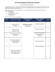 Force Field Analysis Docx JOY IN THE WORKPLACE FORCE FIELD ANALYSIS