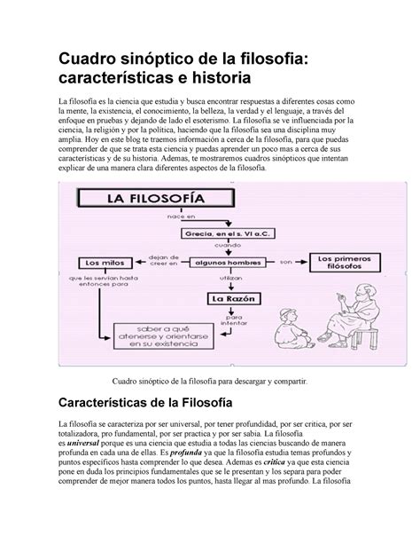 Cuadro sinóptico de la filosofia Cuadro sinóptico de la filosofia