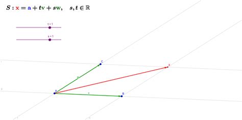 Parametric Vector Form