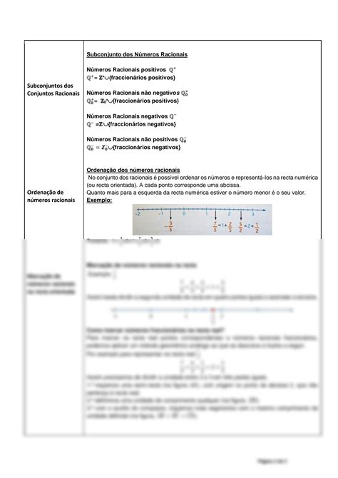 SOLUTION Sebenta Virtual 6 N Meros Racionais Absolutos E Relativos