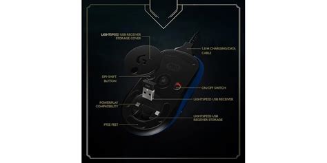 Logitech G Pro Mouse League Of Legends Edition