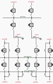 How To Read Substation Schematics