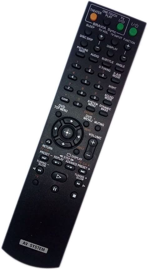 Amazon Replaced Remote Control For Sony DAV HDX585 HCDHDX587WC