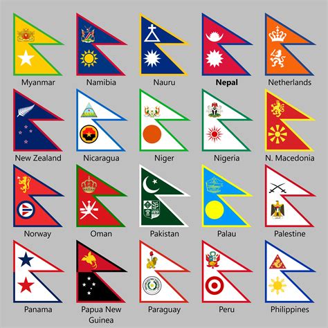 History Of Nepal Flag