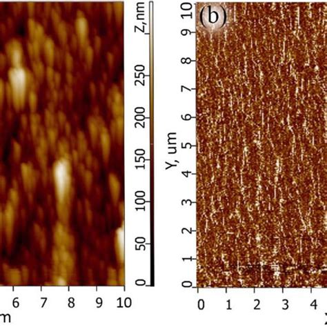 A Afm Scan Of The Surface Of Pzt Film And B Corresponding Vertical