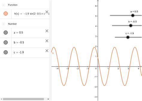 Onda Senoidal Simple GeoGebra