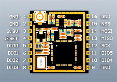 Interfacing Ra Ra Sx Lora Modules With Esp Using Arduino