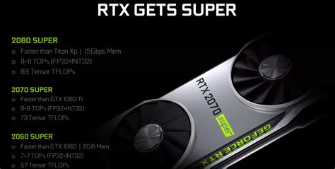 Nvidia S Turing Point Geforce Rtx 2070 Super Review Featuring Msi Gaming X Trio Redgamingtech