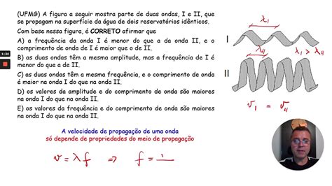 UFMG A Figura A Seguir Mostra Parte De Duas Ondas I E II Que Se