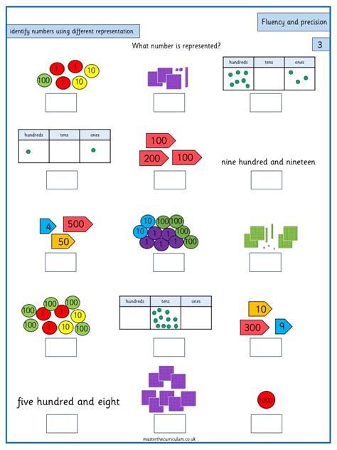 Year Maths Number And Place Value Identify Represent And Estimate