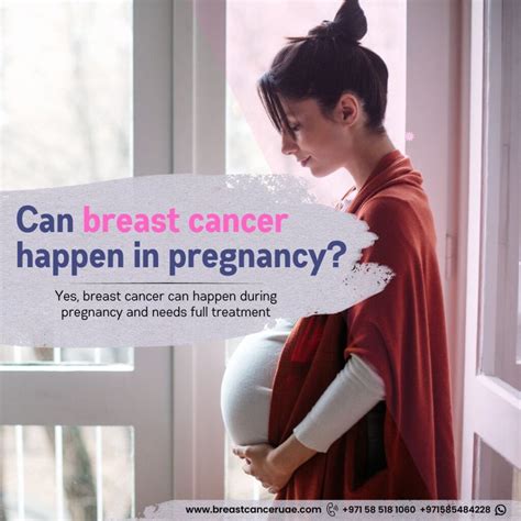 Can Breast Cancer Happen In Pregnancy Female Healthcare Clinic Dubai