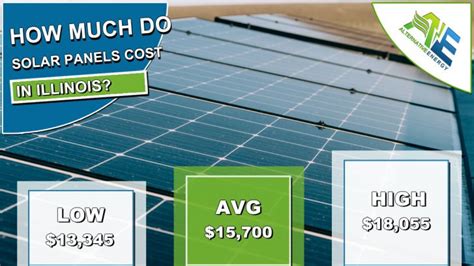 Illinois Solar Panels Cost 2020 Cost Vs Saving Calculator