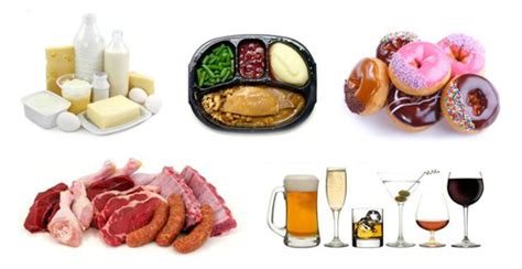 Щелочная диета для похудения. Список щелочных продуктов питания ...