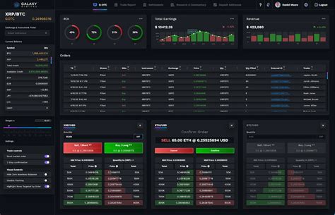 Dashboard UI Design Examples : Modern Dashboard Designs 2024 - ColorWhistle